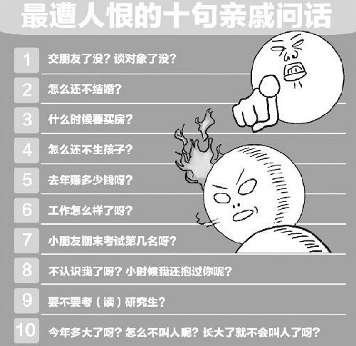 梦见过年回家亲戚失踪