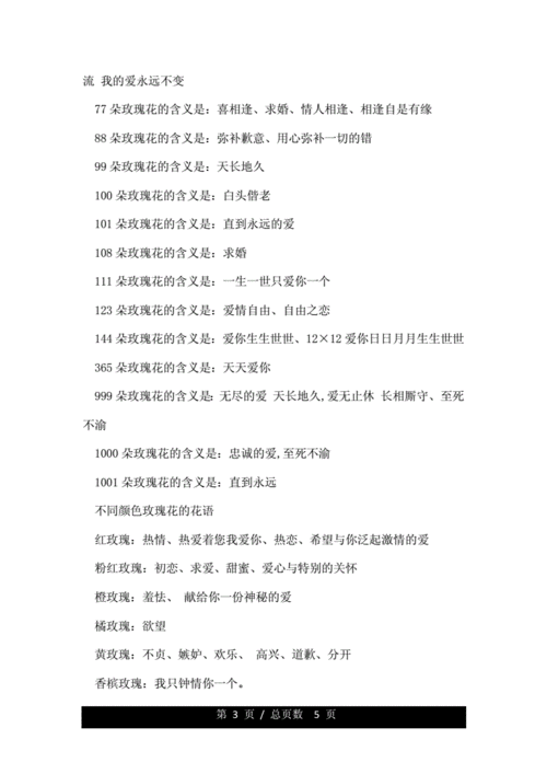 玫瑰花语:送玫瑰花朵数的含义解析