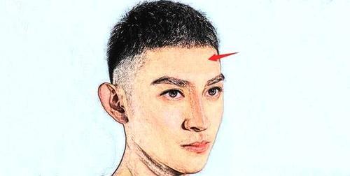 事业心特别强的男人面相