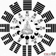 勾神和贯索是什么意思,八字带勾绞是什么意思
