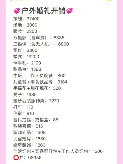 一场婚礼办下来大概要多少钱