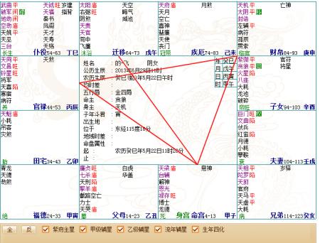 天机入官禄宫的人性格命运如何?
