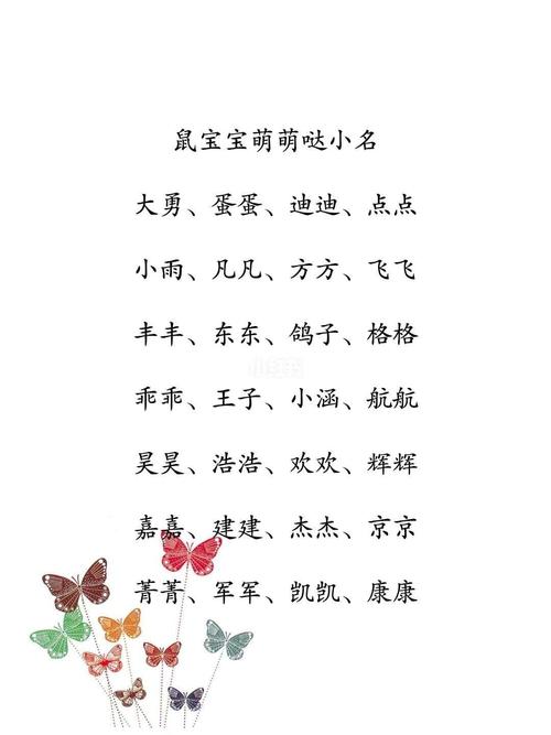 2020年7月鼠宝宝的好名字大全