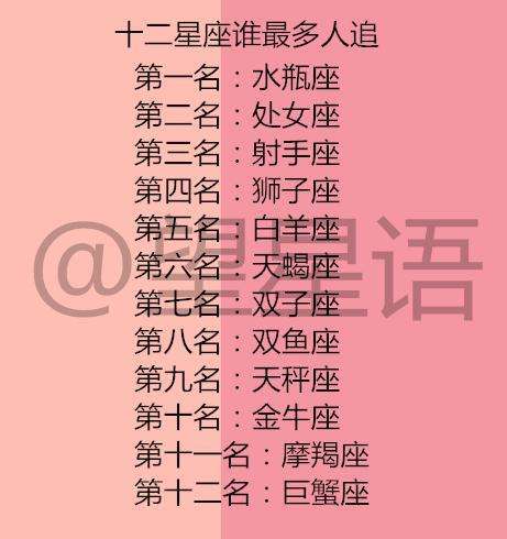 心防很重却又内心柔软的四大星座女
