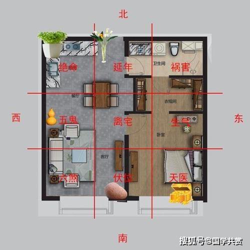 2021年房子越住越旺的家居风水