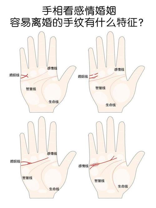 史上最全的十三种失败的婚姻线集合
