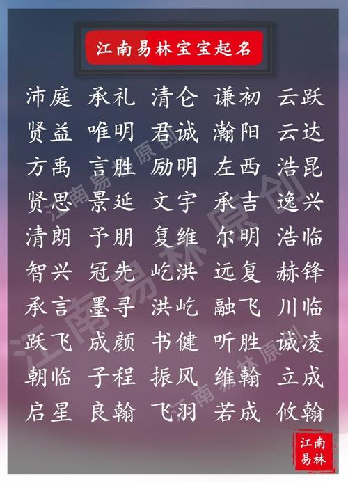 速看 2020唐诗宋词取名男孩名字大全