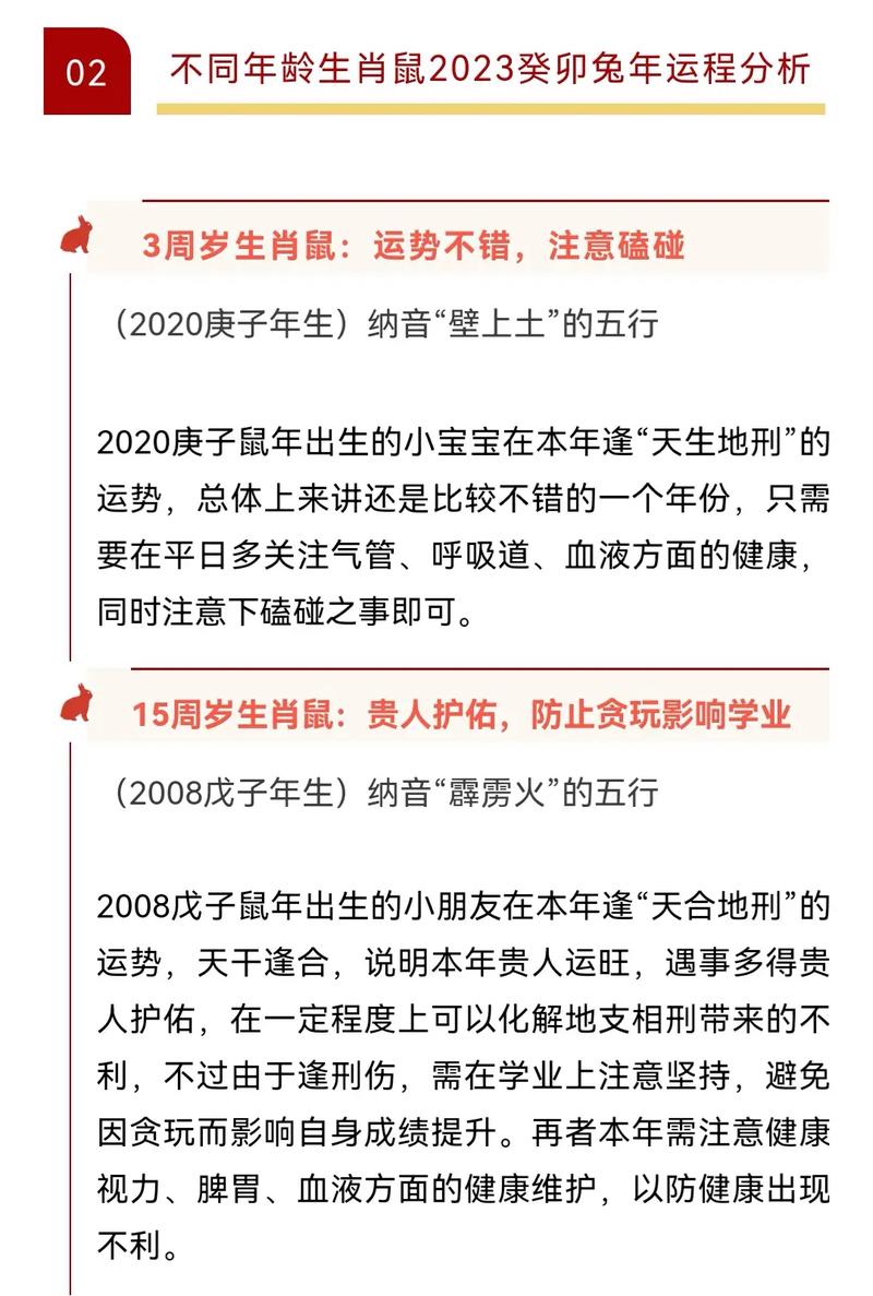 生肖鼠本周运势大全
