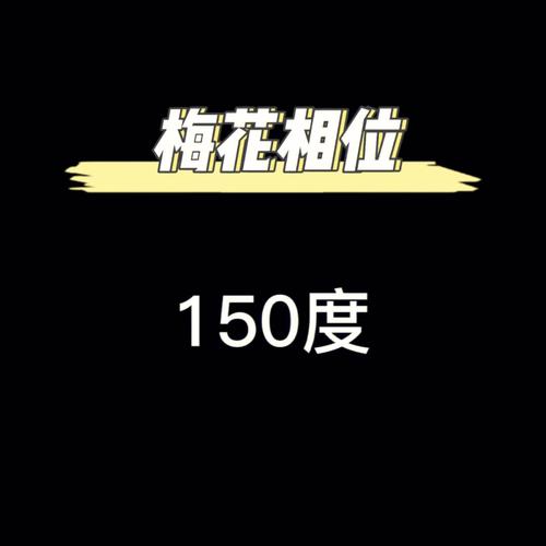 这些星座女对于网络小说是如数家珍