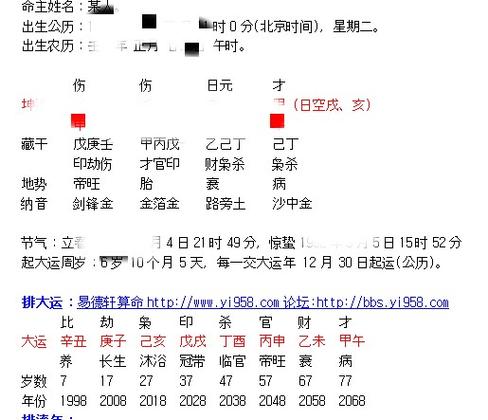 八字精批 一生运势极差的人八字是怎样
