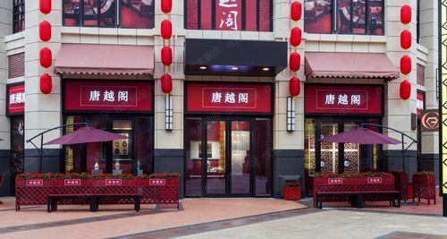 什么样的商铺大门风水更有利财运?