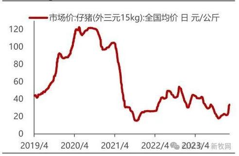 2015.7.9生肖运势