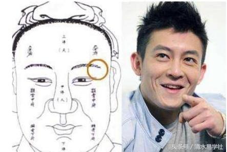 男人桃花面相是什么意思