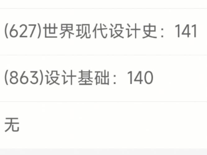 梦见研究生被录取了