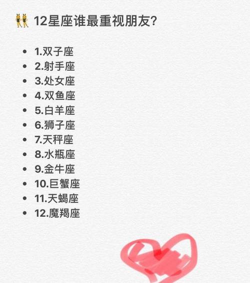 易被闺蜜出卖星座女