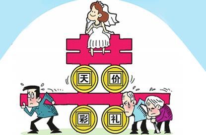 给彩礼时的吉利话