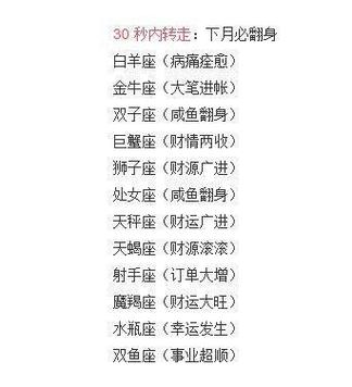 明年3星座在好运中找到成功的契机