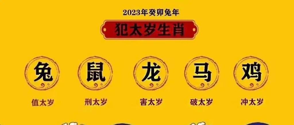 2023年犯太岁的生肖鸡怎么样