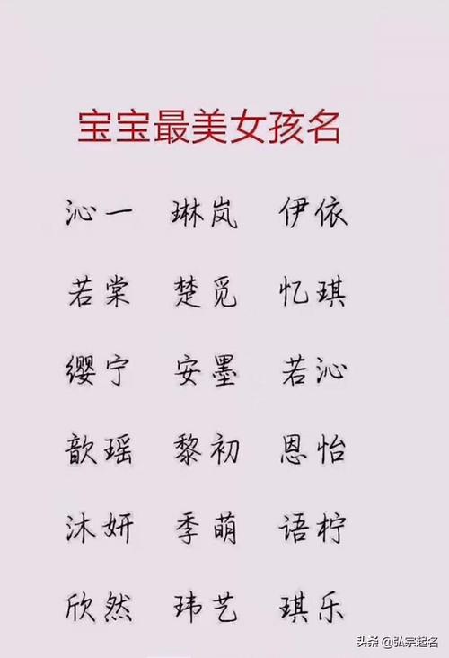 2021年名字女宝宝好听的名字推荐