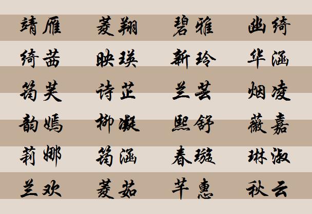 2021年出生女宝宝取名
