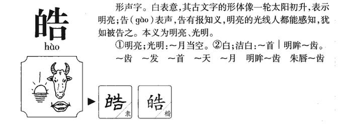 皓在五行中属什么,皓是什么意思五行属