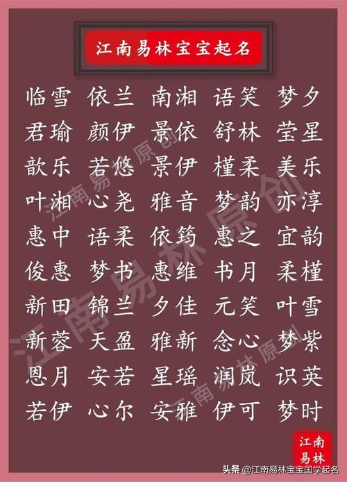 阳光坚强乐观的女孩名字大全
