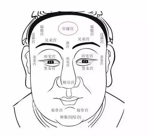 男人娃娃脸的面相分析
