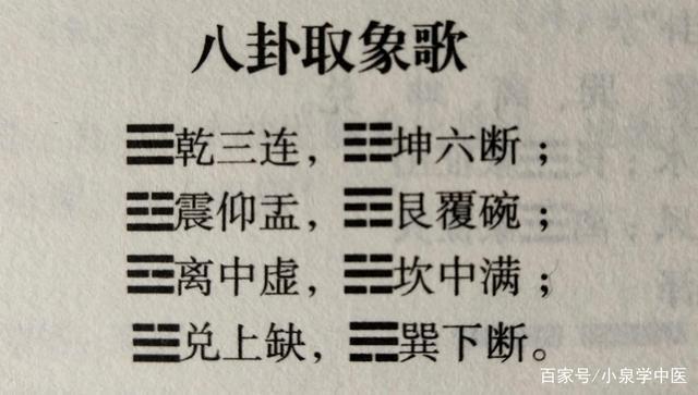 文王神卦卦辞详解:第181卦至第188挂卜辞