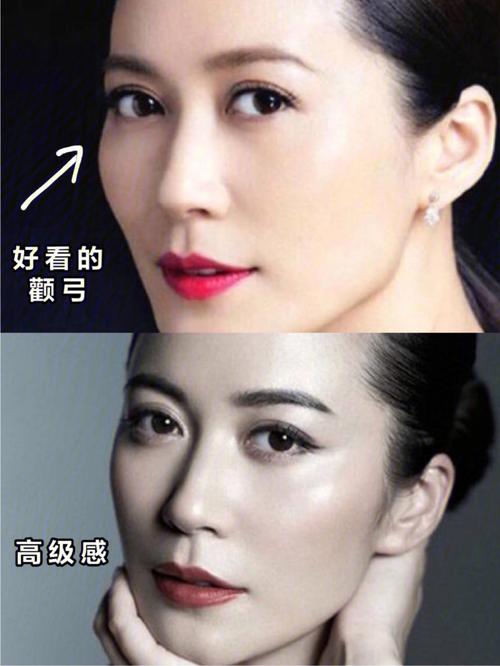 颧骨越高的人越容易成功吗
