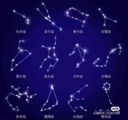十二星座的星语星愿