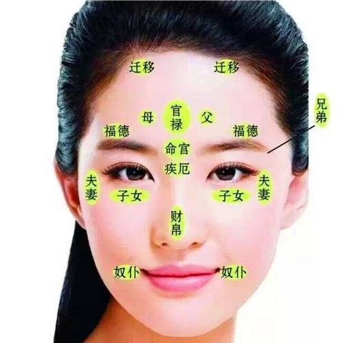 喜欢新鲜感 最会玩弄感情的面相