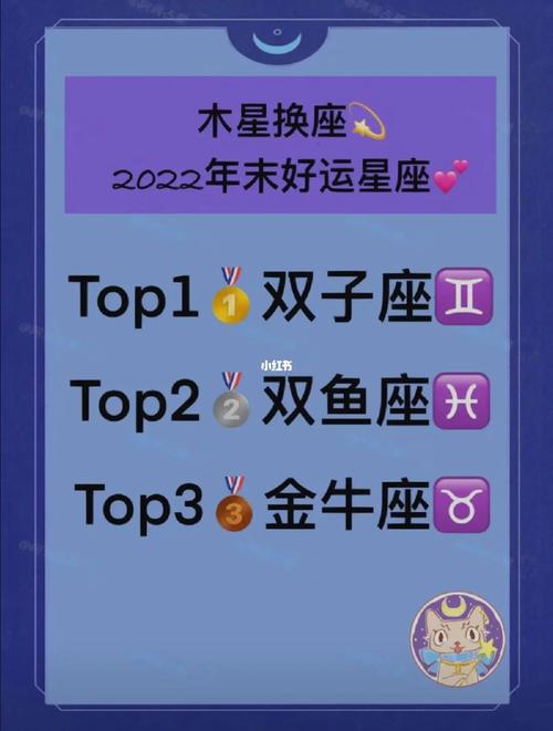 年底必带好运的三大星座