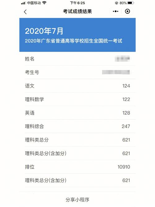 梦到高考成绩出了有什么征兆