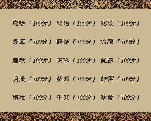 生辰八字名字测试打分最准确的