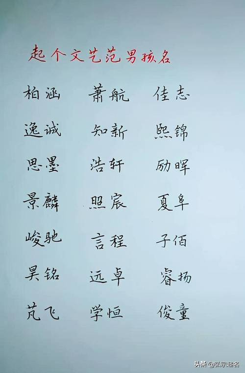 牛年出生的男孩名字