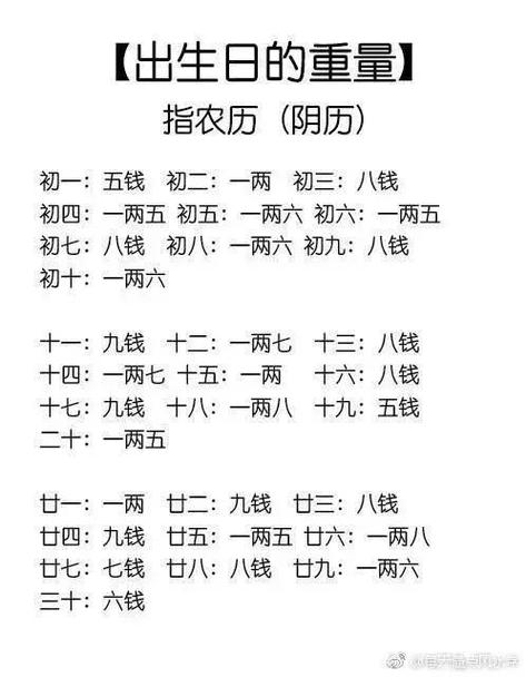 男命三两一钱命是祖业没份吗,称骨几两命为官命