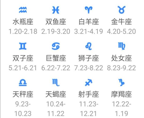 九月最后一天是什么星座