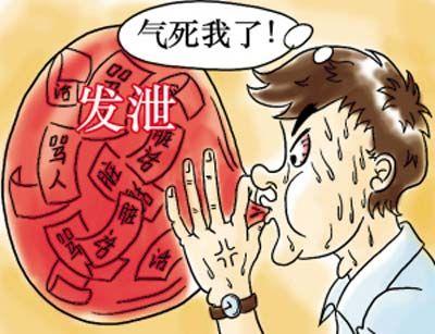 测你如何发泄自己的怒气