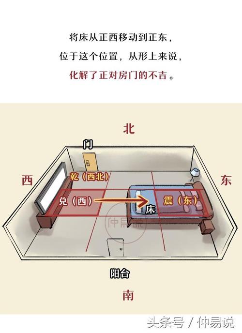 家里的风水真的影响心情