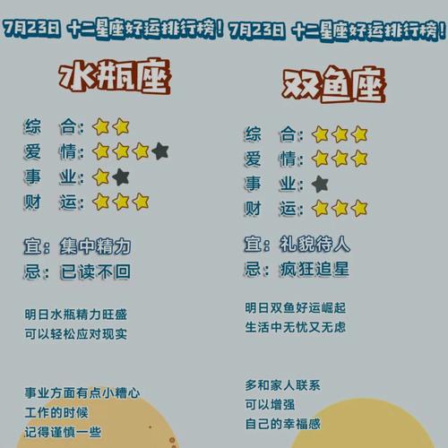 2022年大暑事业运发展趋势非常好的星座