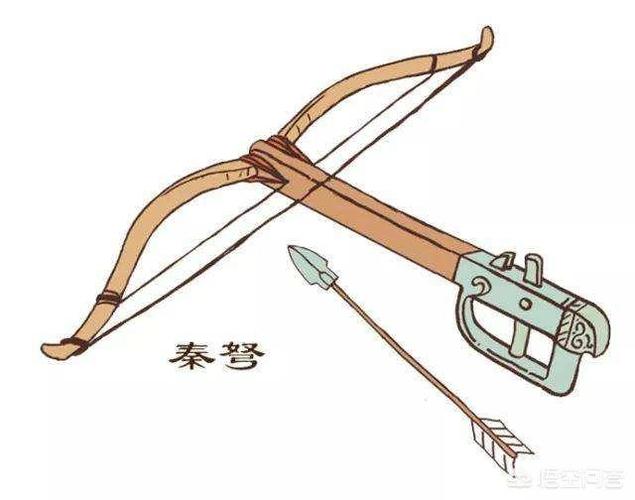 梦见弓箭周公解梦,梦见弓箭是什么意思?