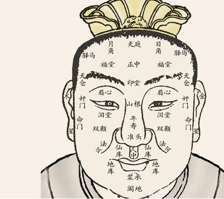注定会成为大富豪的六种面相!