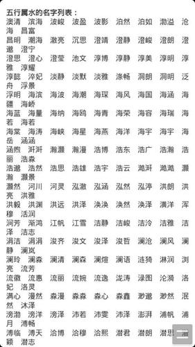五行缺金起什么名字灵动
