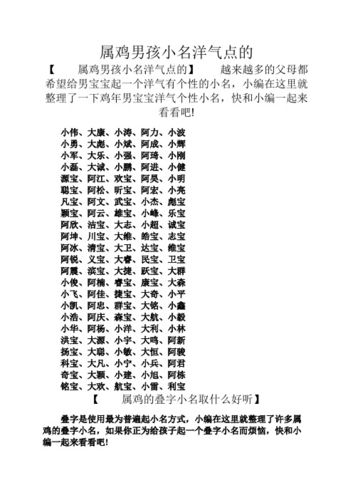 【鸡年起名】鸡年给宝宝取乳名大全