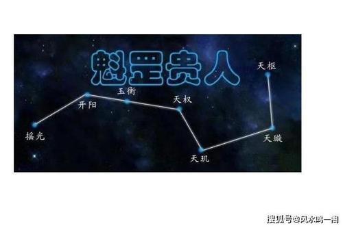 阴阳之极:命带魁罡格之人一发如雷,一败如灰!