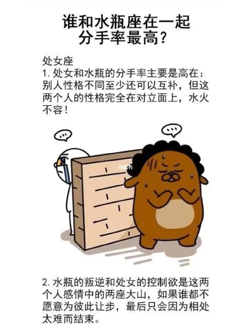 水瓶座想分手的表现