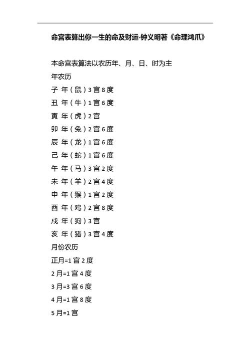 算八字命宫:2021牛年农历二月出生的宝宝八字命途怎么样