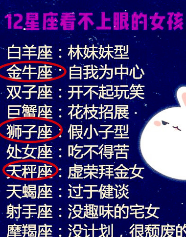 2021年8月水瓶座爱情劫是哪个星座