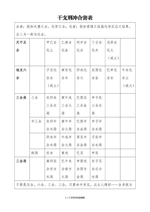 刑冲破害日主弱是什么