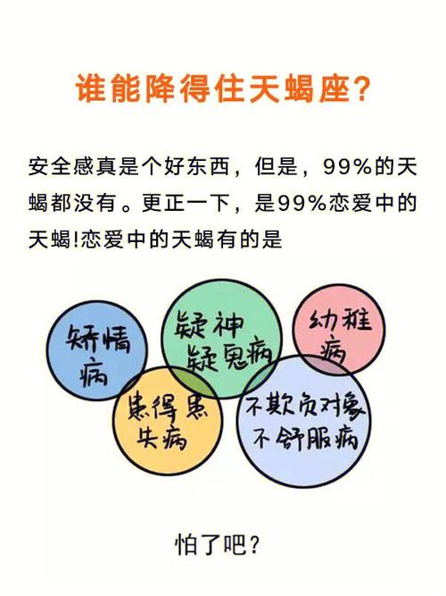 谁能降服天蝎座
